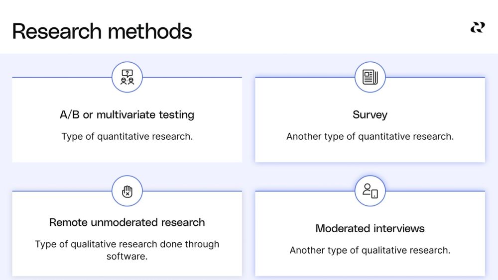 Grasp user research foundations