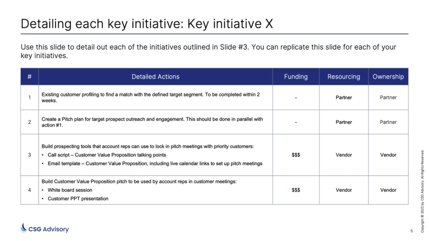 GTM Plan-on-a-Page at CSG Advisory
