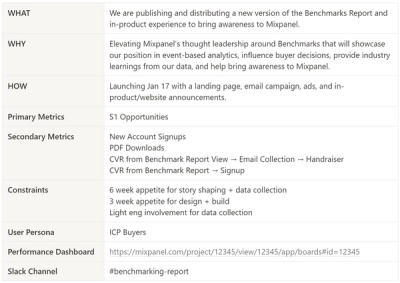 Product GTM launch doc at Mixpanel