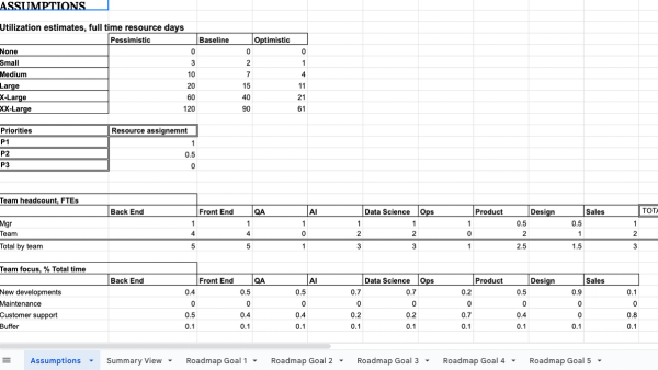 Technical Debt Templates and Examples - Reforge