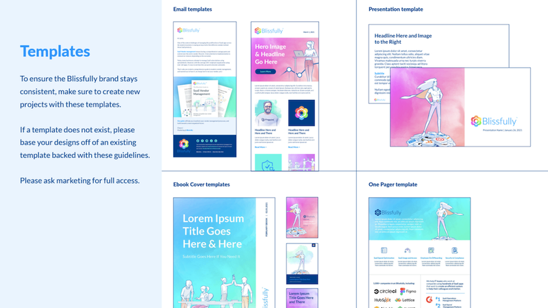Brand Deck Templates and Examples - Reforge
