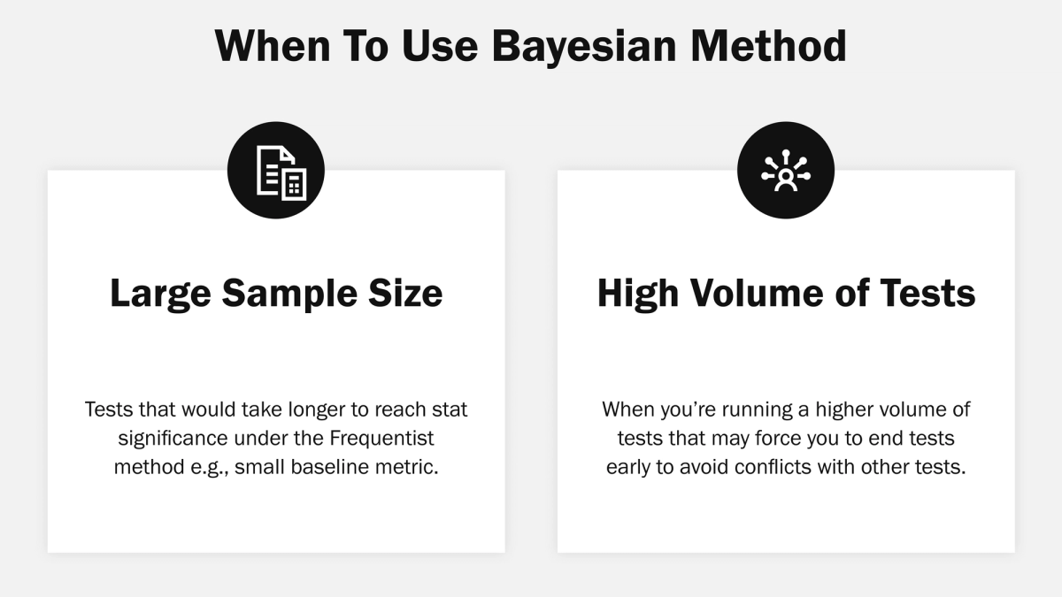 Bayesian Approach Testing Perform A/B Bayesian testing