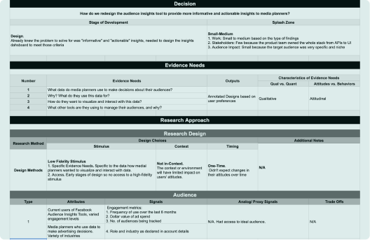Research Plan Templates and Examples - Reforge