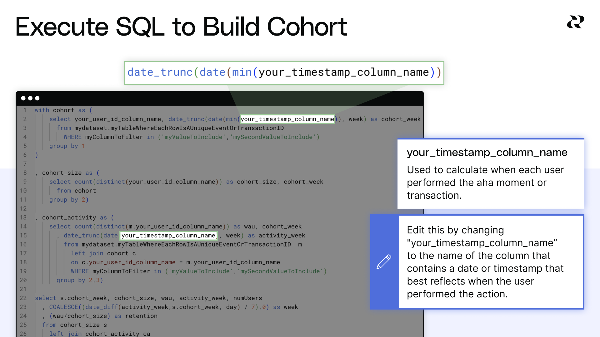 Interpret SQL Datasets for Cohort Retention