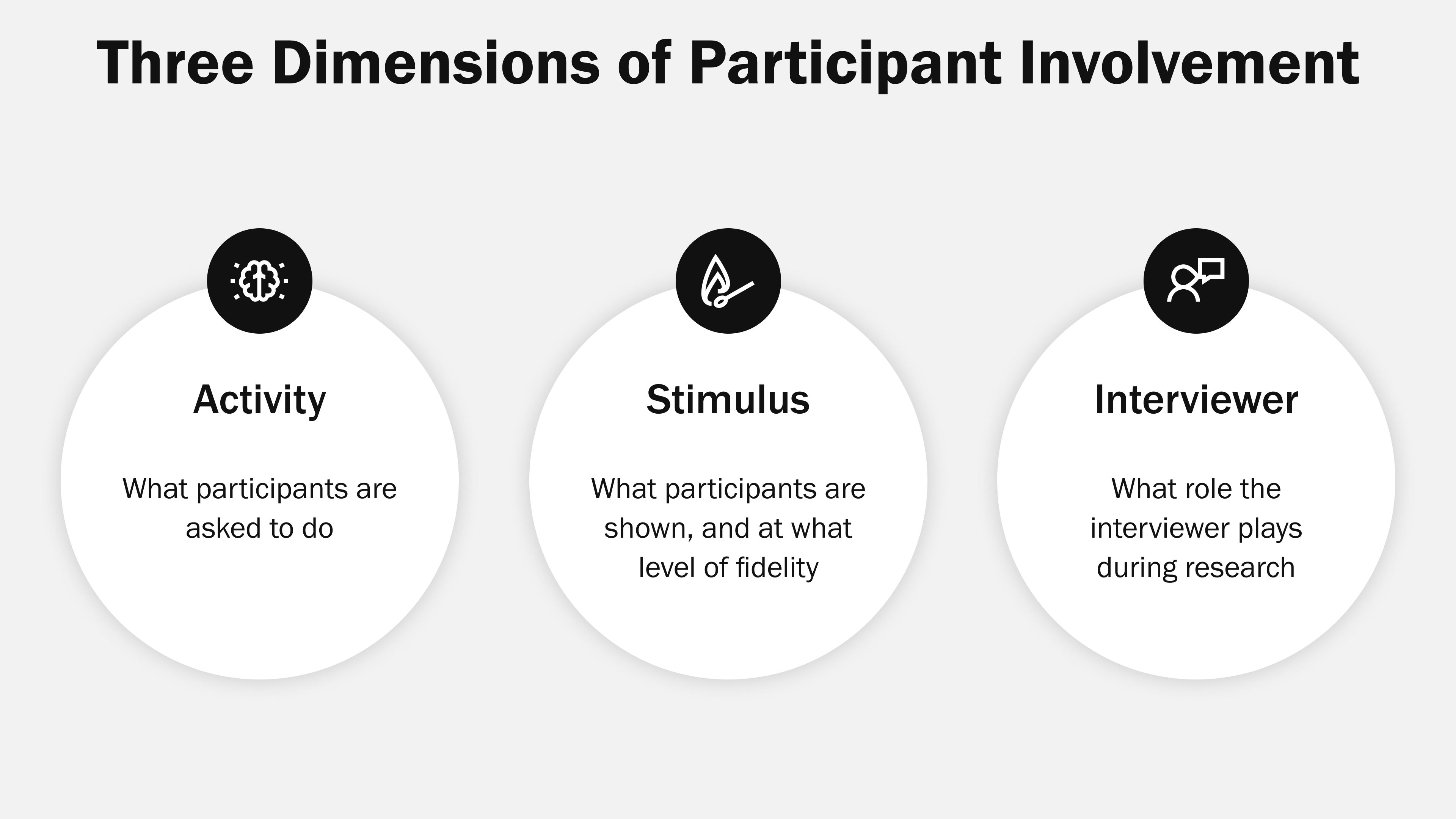 Using a stimulus in customer conversation
