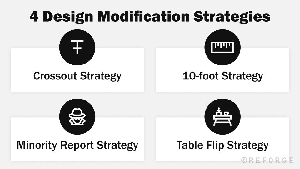 Generate solutions to test