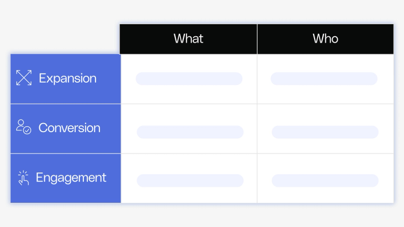 Improve your lead qualification process