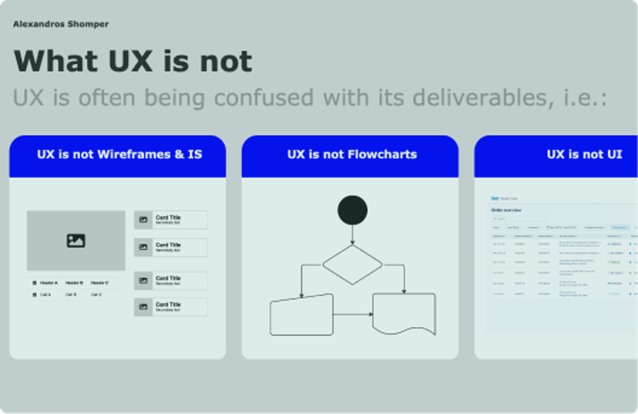 UX explainer presentation