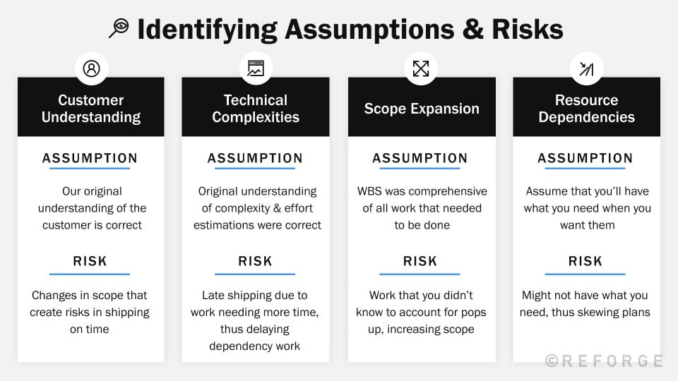 Key Delivery Risks Mitigate delivery risk for big bets