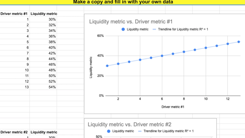 Marketplace Liquidity Models: Navigating the Currents of Commerce