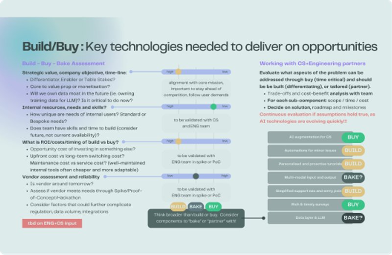 Interview Case Study Product Strategy Challenge