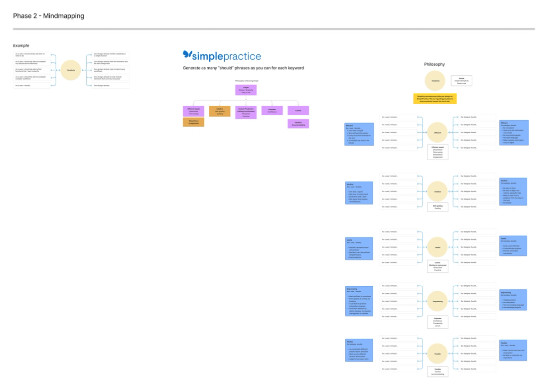 Creating design principles at SimplePractice