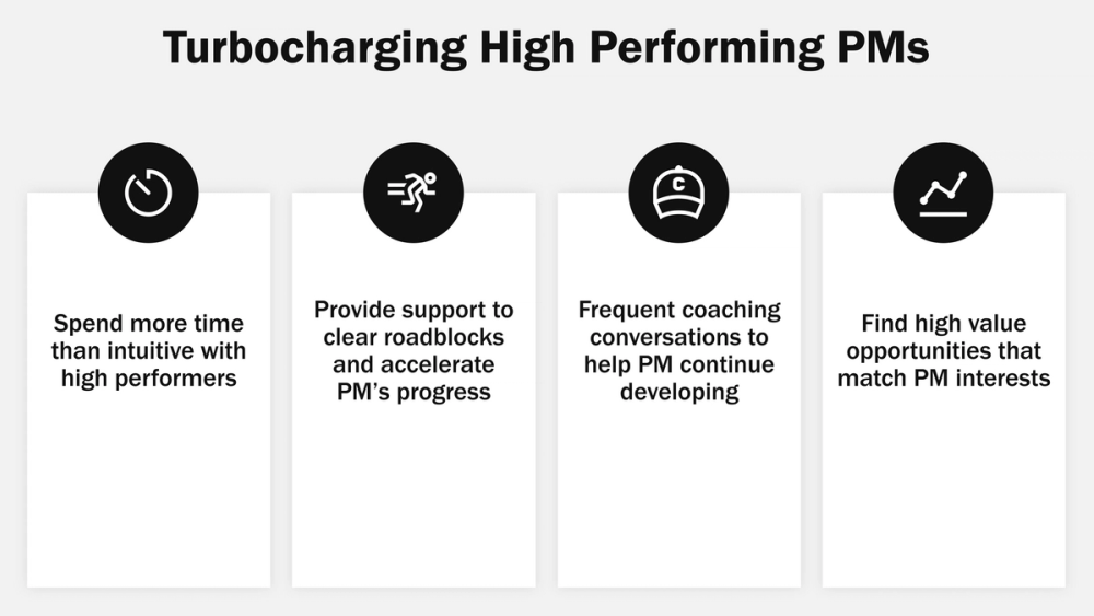 Manage high- and low-performing PMs