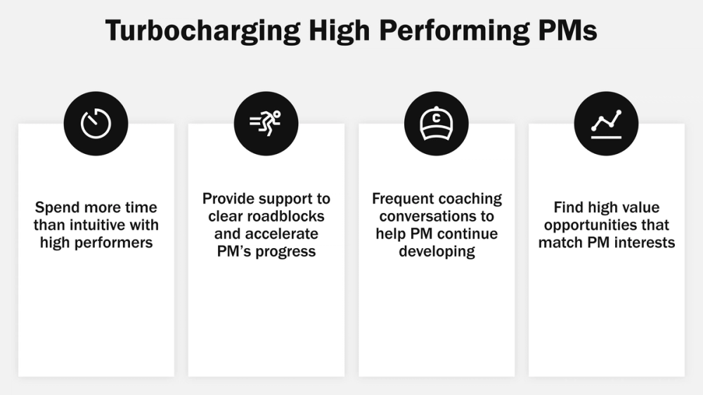 Manage high- and low-performing PMs