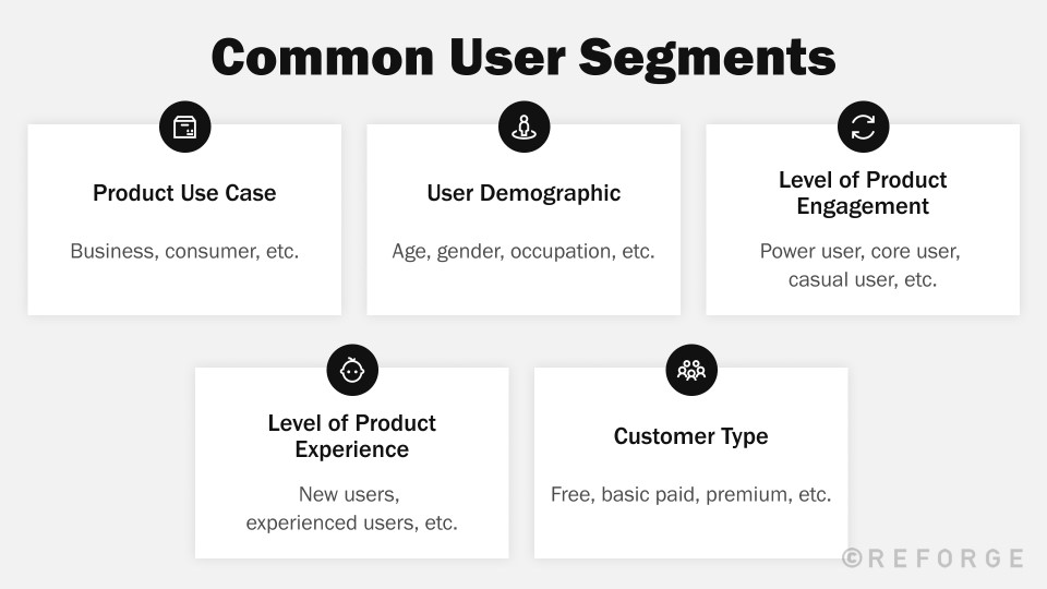 Define features qualitatively