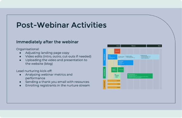 Interview Exercise Templates and Examples - Reforge