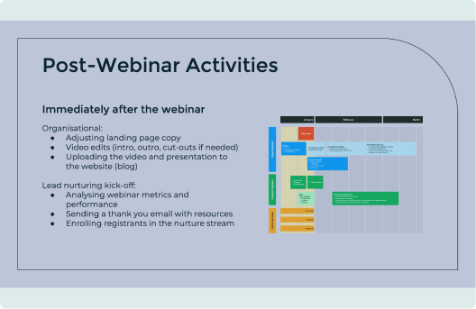 Interview Exercise Templates and Examples - Reforge