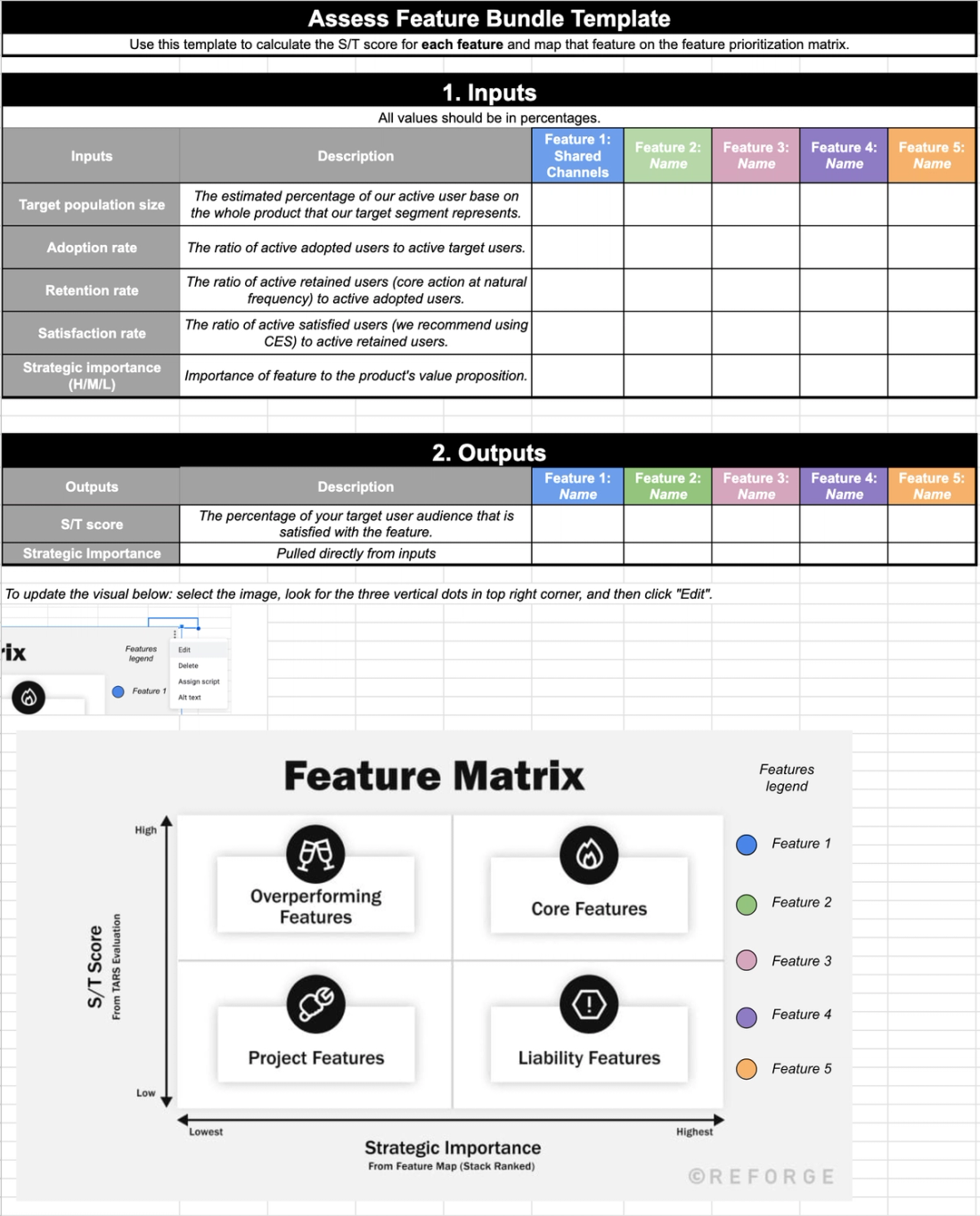 Feature bundle assessment template from Reforge