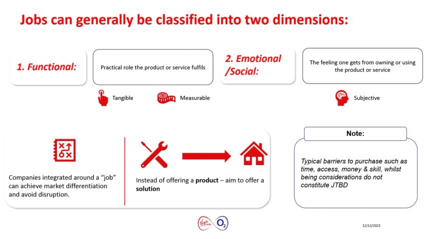 Internal training session on jobs to be done at Virgin Media O2