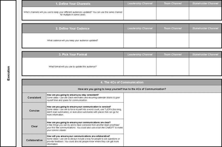 Communication planning worksheet for GoDaddy Partners initiative