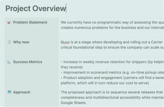 Product Review Templates and Examples - Reforge