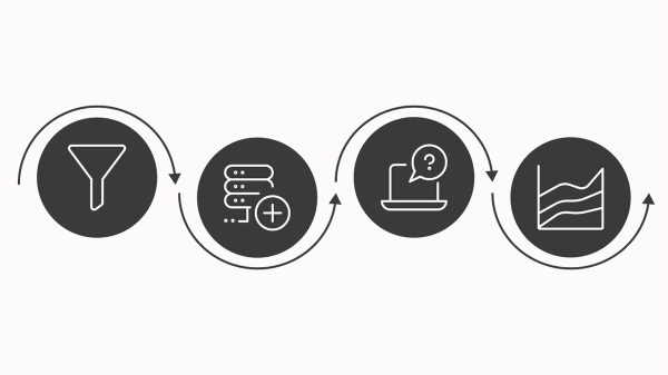 SQL basics for product managers