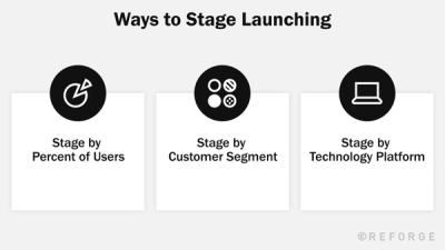Stage launching for big bets