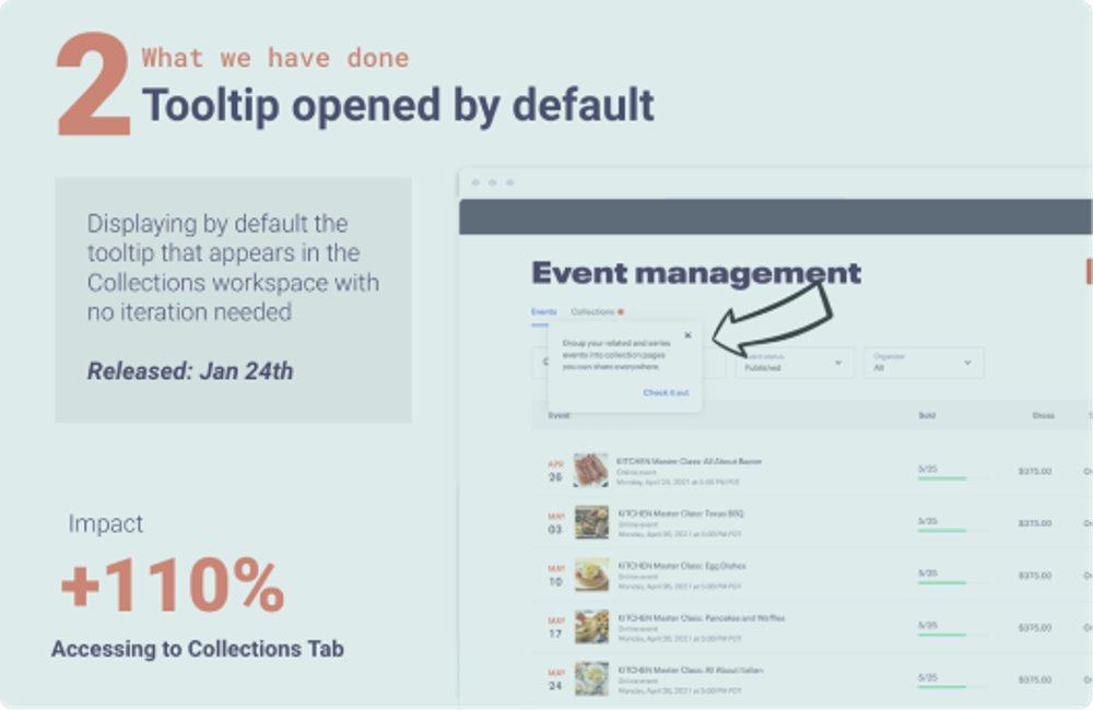 Image of Results review for event collections at Eventbrite