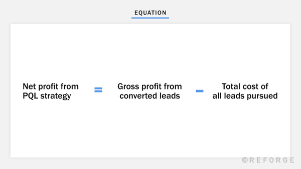 Iterate and implement your PQL strategy