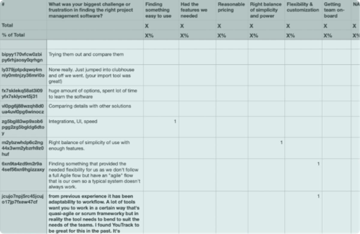 Survey Templates and Examples - Reforge