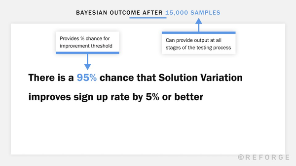 Perform A/B Bayesian testing