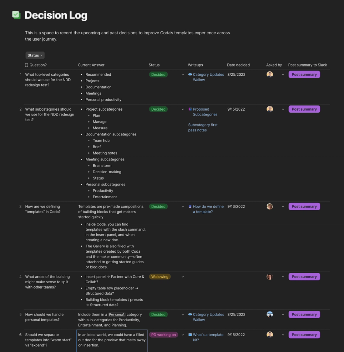 New problem area decision log at Coda