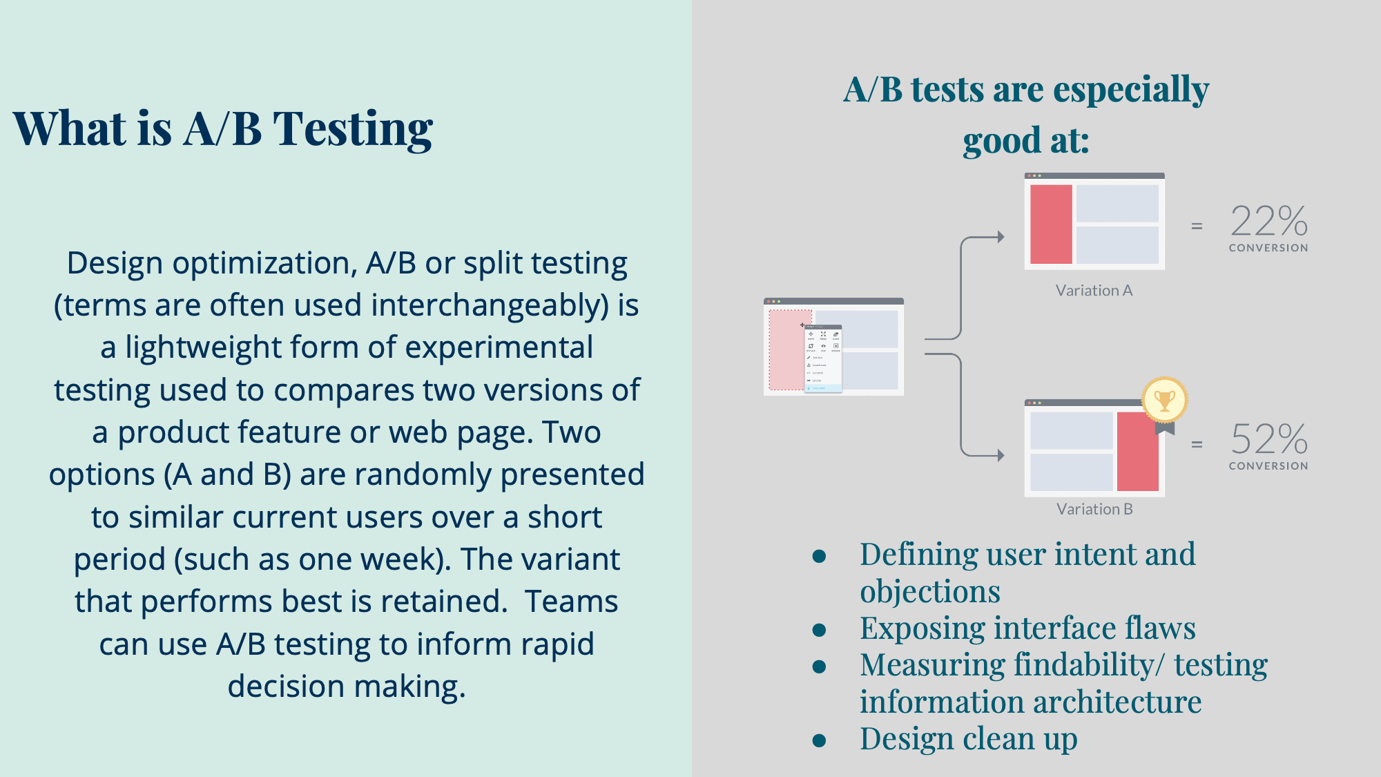 A/B Testing Training Deck At Pearson