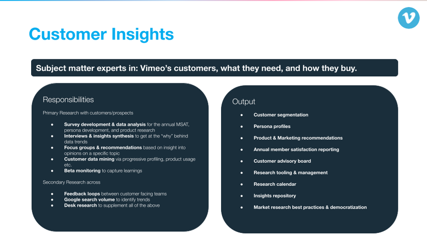 “Meet Strategic Marketing” Deck from Vimeo