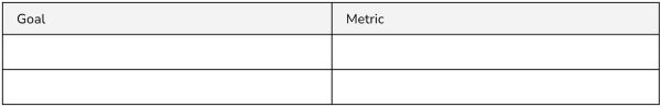 Feature launch checklist at Change