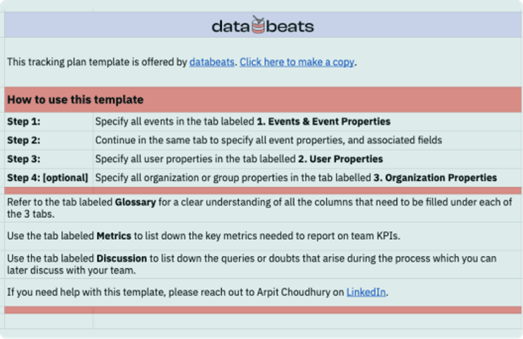 Tracking Plan Templates and Examples - Reforge