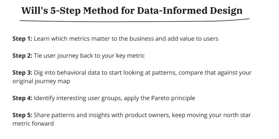 Image showcasing Using Data to Identify Design Issues at Amplitude