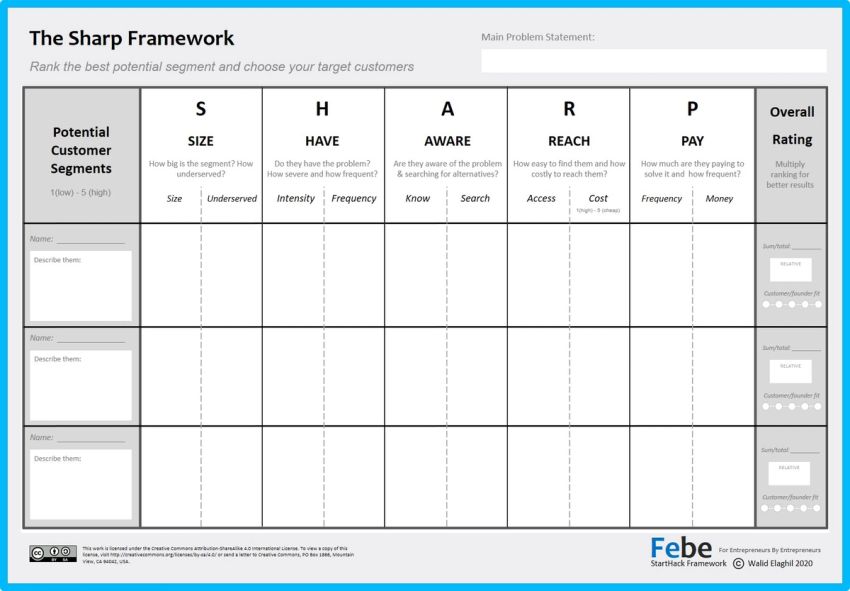 Framework for identifying early adopters at ClickUp