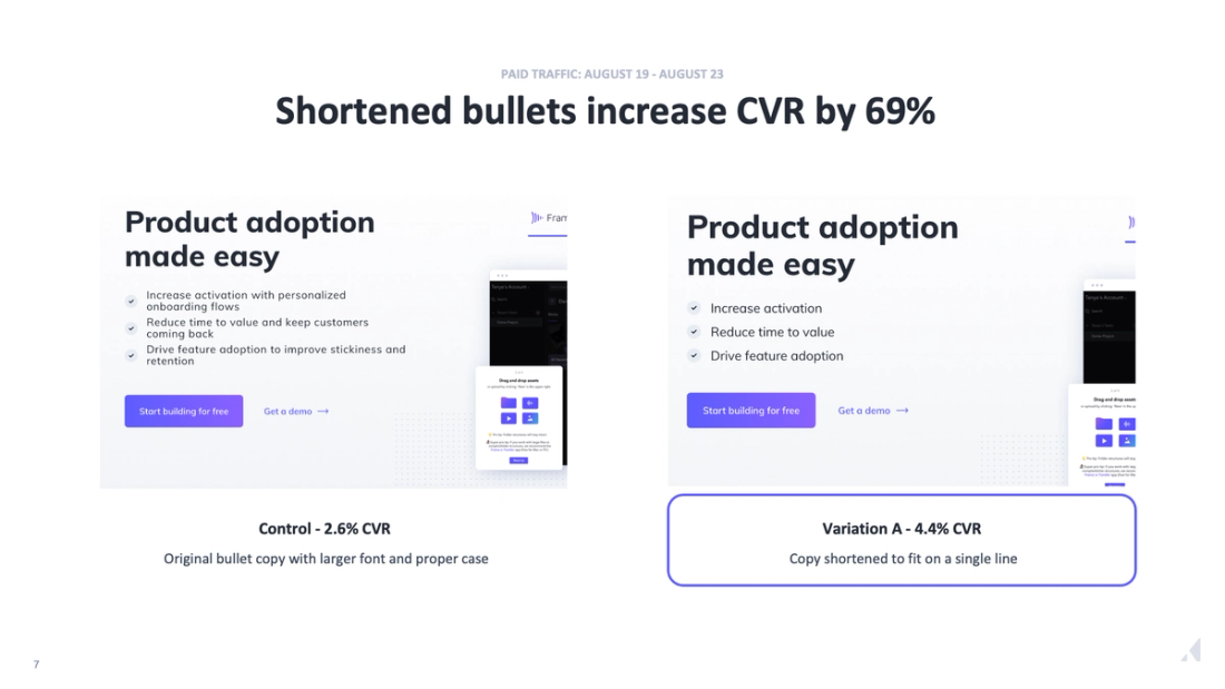 Homepage Conversion Rate Experiments Review Meeting at Appcues