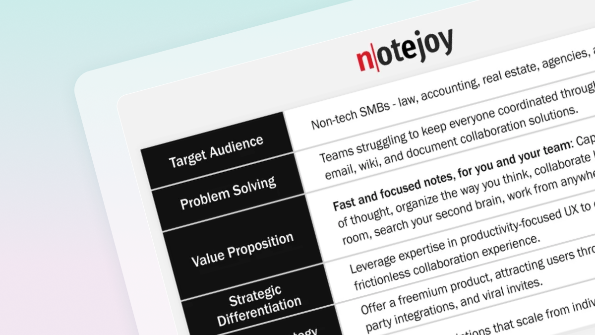 Product Strategy Map At Strava product-strategy-map-at-strava