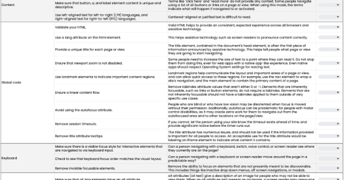 Online accessibility checklist at Oxford Comma Digital