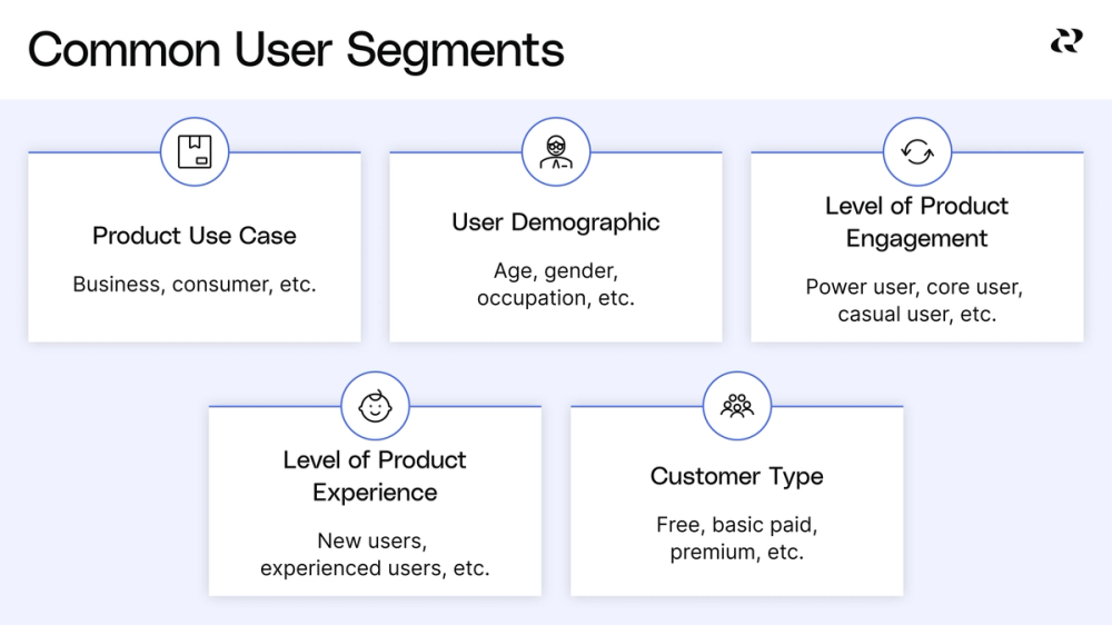 Optimize existing feature strategy