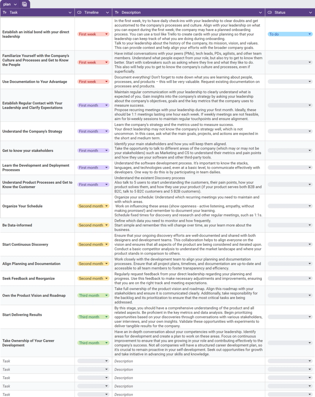 90-day plan for PMs at a New Company