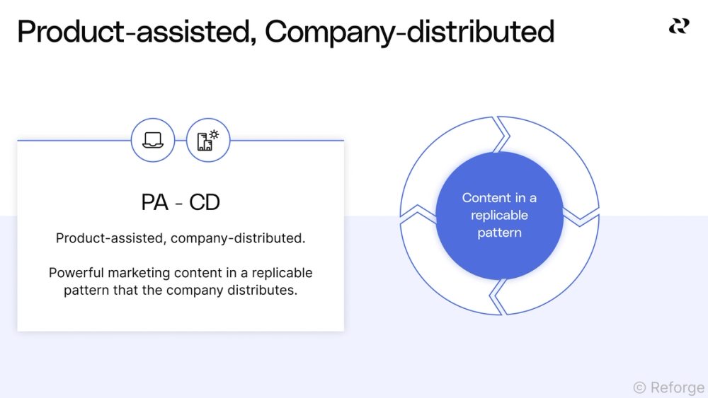 Leverage PLG content growth strategies