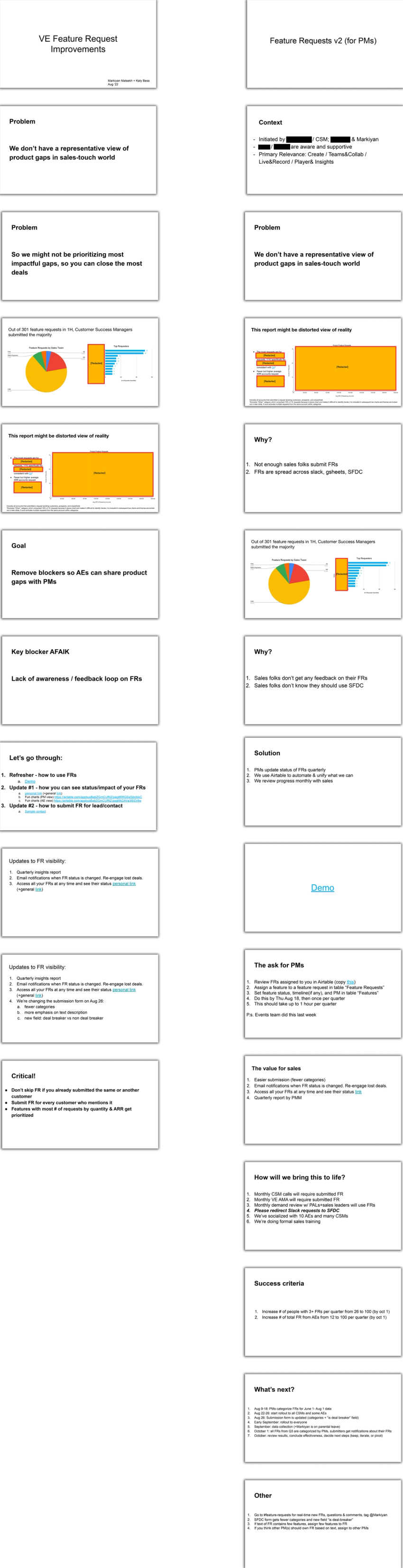 Feature request presentations at Vimeo