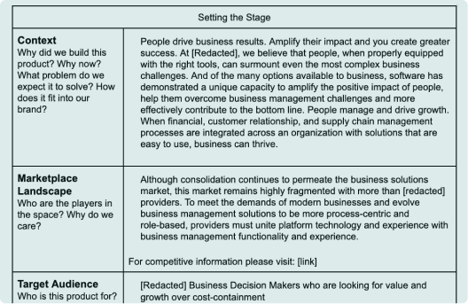 Messaging Framework Templates and Examples - Reforge