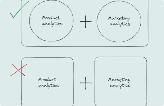 Technical Specification Templates and Examples - Reforge