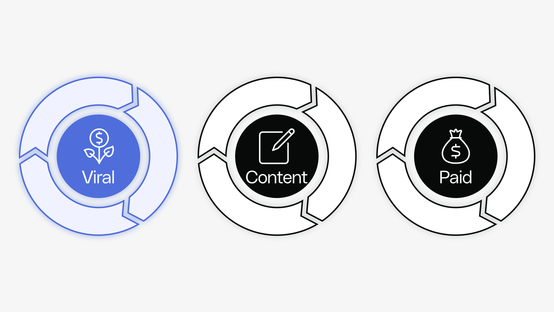 Articulate the vision for your scope of work