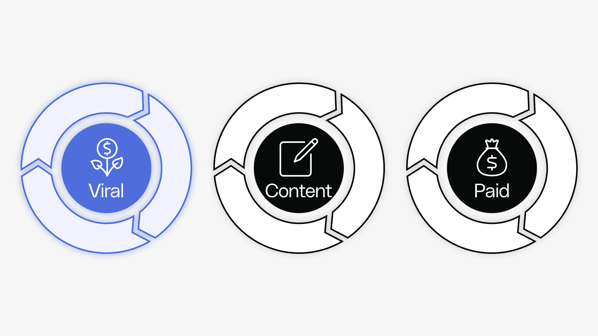 Articulate the vision for your scope of work