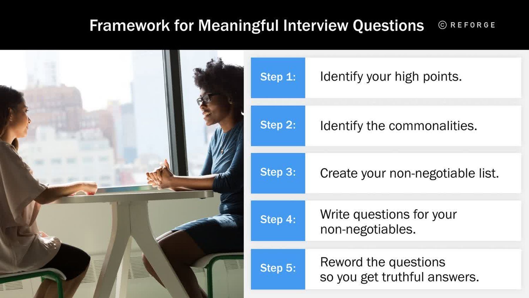 The Reverse Interview: How To Choose Your Next Company — Reforge